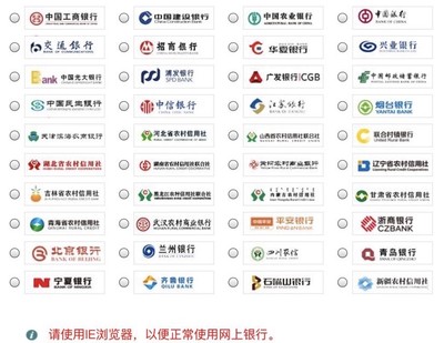 国家电网企业网银交费指南